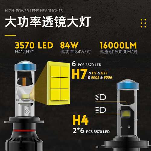 A80汽车led透镜大灯h4 h7 h119005鱼眼双光透镜H4远近一体LED灯