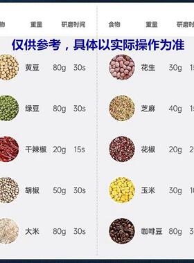 磨粉杂机家用小超细打粉机研磨大米机黄MFJ220V豆干磨型五谷粮打