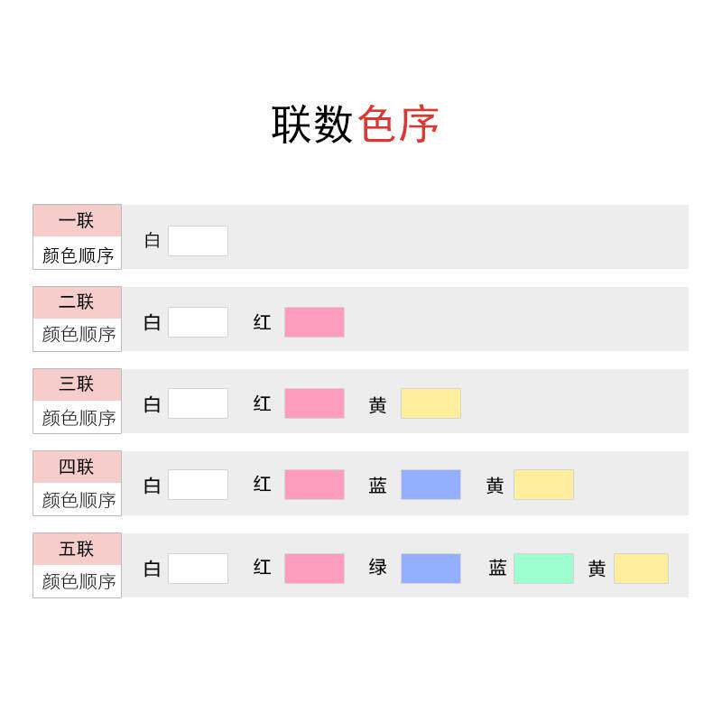 立欣电脑影印纸二三四五联淘宝发货单针式彩色双撕边现货办公用纸