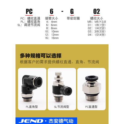 G螺纹带密封圈PC8-G02气管节流阀SL10-G03气动直通接头PL6-G01