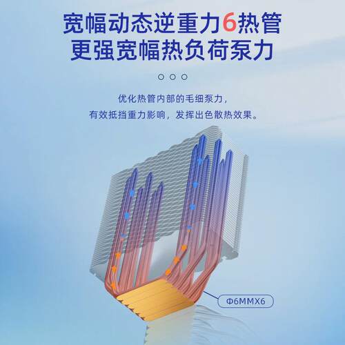 工厂直销GT600数显6铜管cpu散热器 台式电脑12cmARGB炫彩风冷风扇