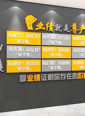 业绩就是尊严墙贴公司销售部文化墙企业会议室销售办公室墙面装饰