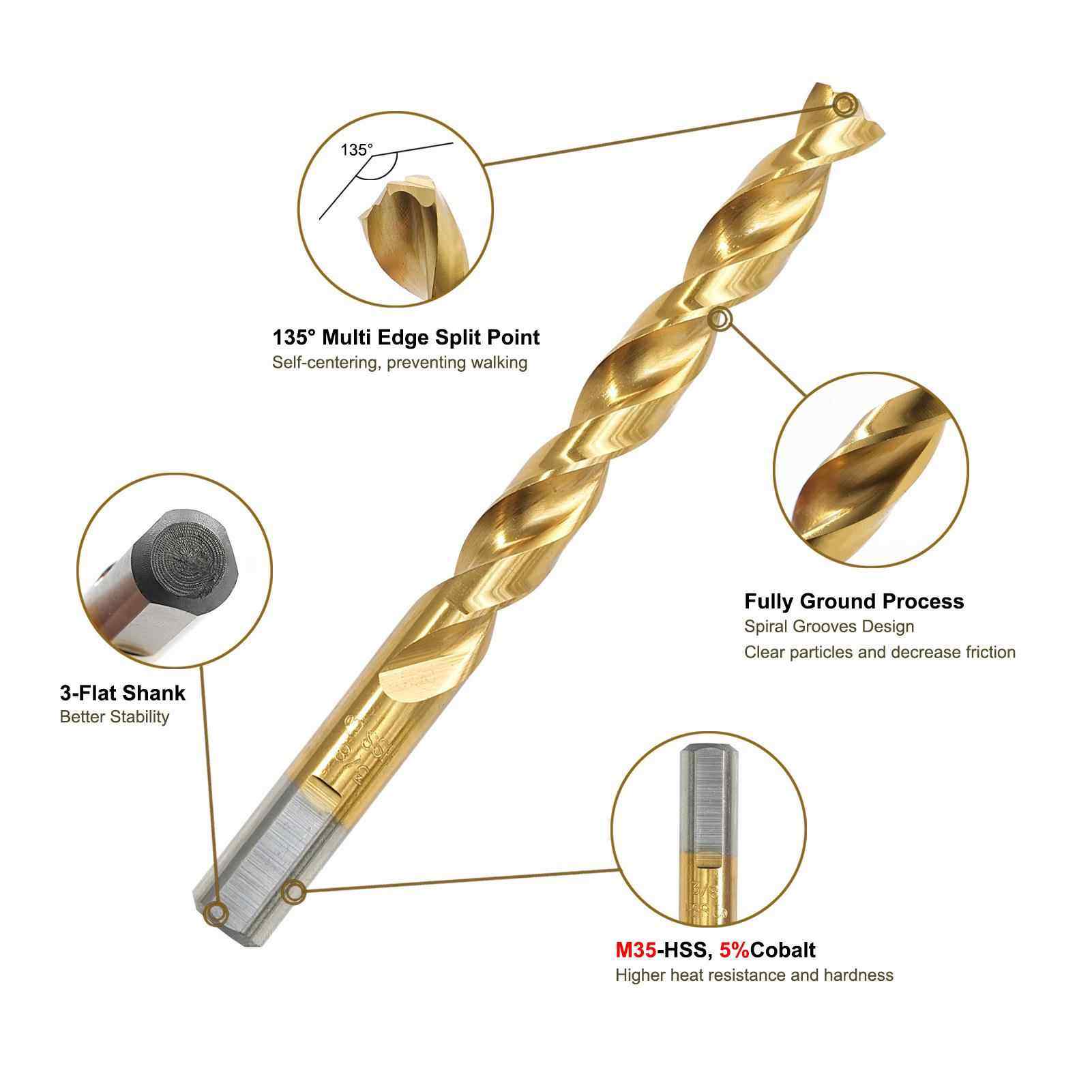 12套壳麻花钻M35高速钢含钴麻花钻21件pc英制透明KPC包装热销