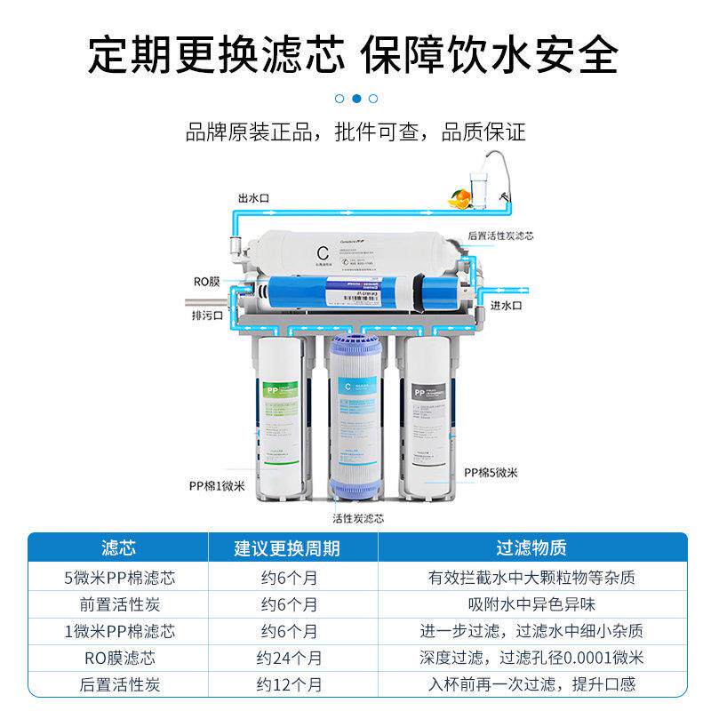 用能奔泰净水器滤芯套装R2O105/15/1开22/75G通反渗滤芯透滤水机
