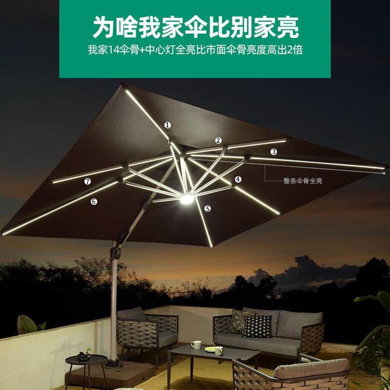 户外遮阳伞庭院伞露天阳台别墅花园大太阳伞棚室外摆摊罗马伞旋转