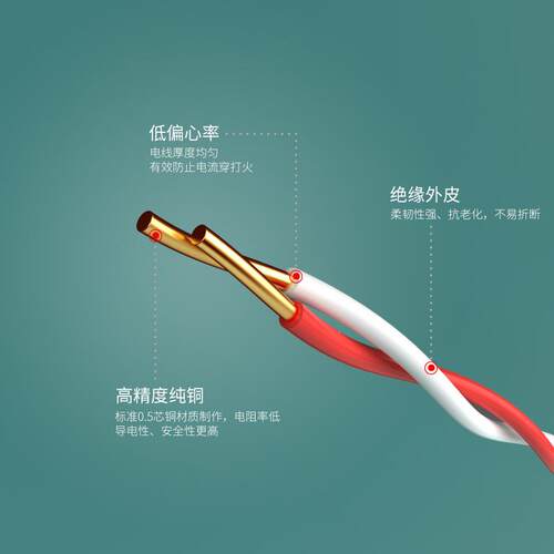 三堡SH100-2C 2芯电话线纯铜双绞线工程家用电话网络布线100米/卷