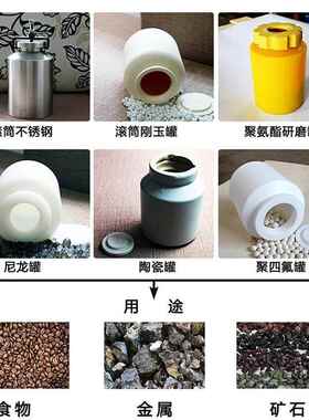 304不锈钢尼龙球磨WZ机M酯不含铁的聚氨磨机PRJ瓷瓶研研磨机
