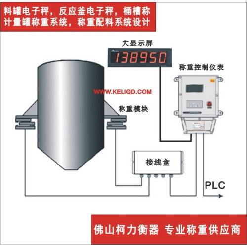 计量罐称重模块,计量罐电子秤称重系统,精度高达三千分之一