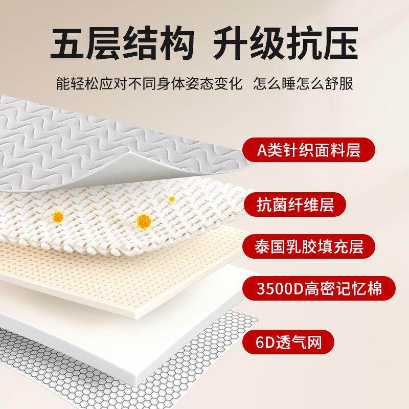 乳胶床铺垫软垫学宿舍榻榻米海绵垫生底单人床携折叠记HZE忆棉便