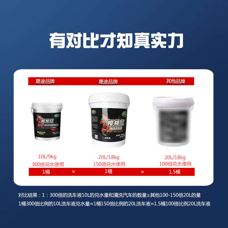 晟途300倍浓缩高泡洗车液去污上光水蜡汽车清洗剂大桶装20L清洁剂