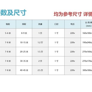 自吸泵家用抽水机小型抽水v泵高扬程热水器水井自来水增压泵大流