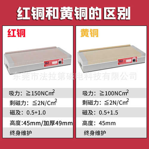 磨床红铜强力细目永磁磁力吸盘火花机加密磁盘200*400mm工业厂家