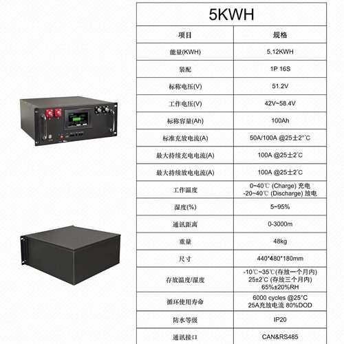 星澳美51.2v-100Ah成品电池储能电池机箱