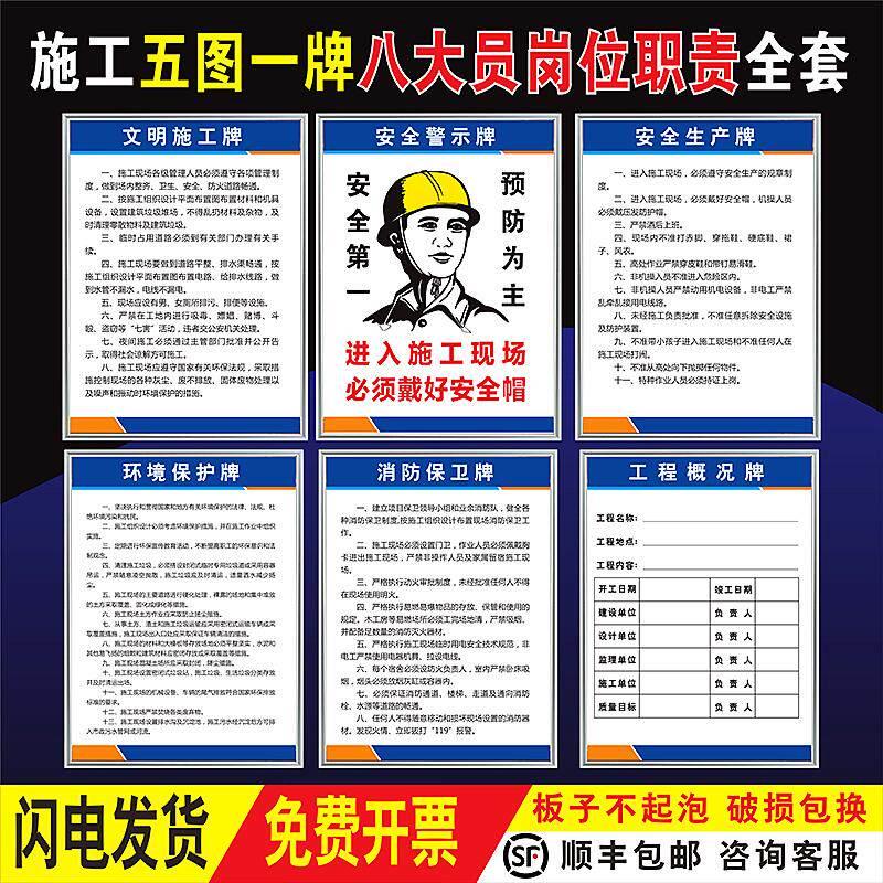 施工现场五牌一图建筑八大员岗位职责专案部安全生产管理制度上墙
