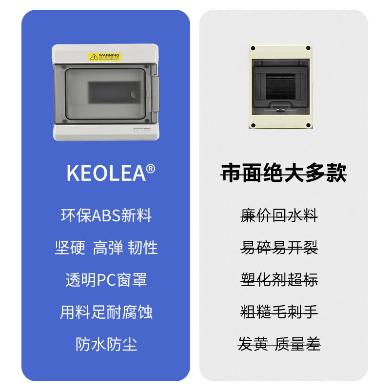 明装配电箱塑料空开户外电箱盒防水小配电箱室外 防雨空箱开关盒