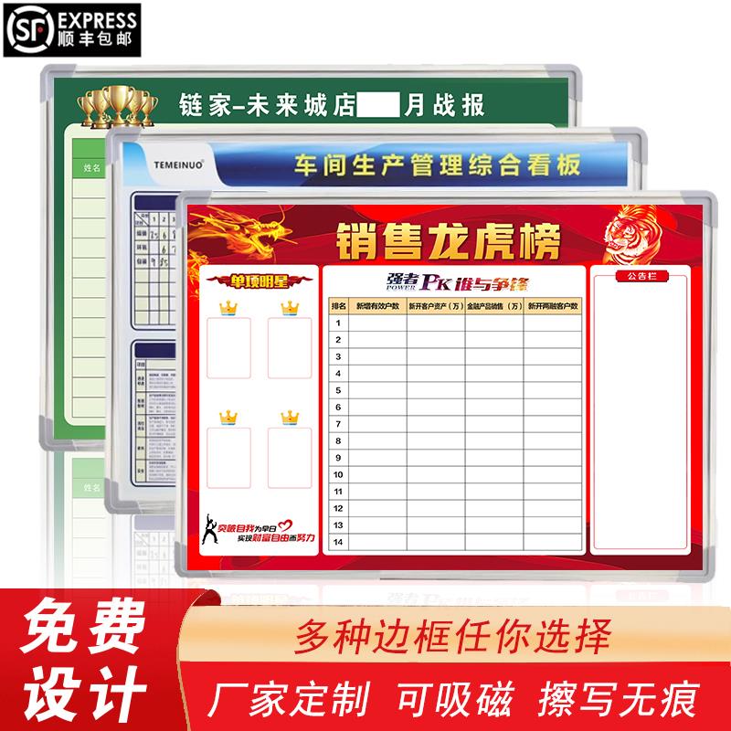 支持dz磁性展板留言板白板内容公告栏新款挂式磁通知业绩榜挂墙