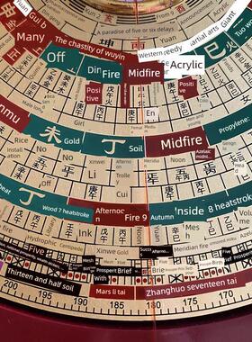 万福堂纯铜罗盘高精度专业风水盘6寸三合一三合一综合盘初学者大