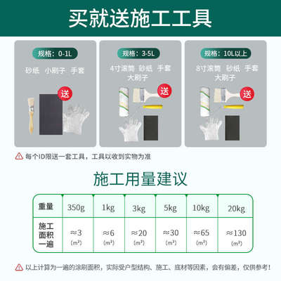 ll水性漆油漆木器漆白漆门窗改色家具翻新清漆透明防水木漆白