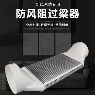 新风扁管过梁油烟机烟管烟道排气软管排气管管道预埋净化器换气扇