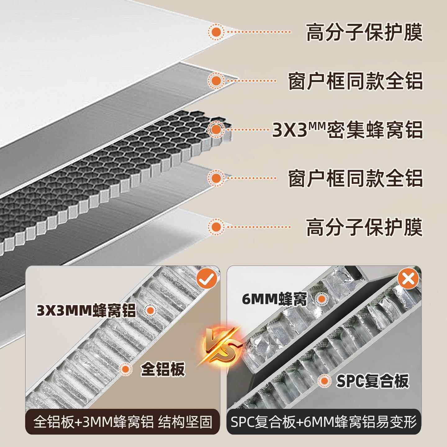 全铝浴室柜一体盆陶瓷卫浴柜潮州浴室柜蜂窝铝浴室柜组合卫浴柜45