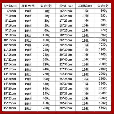 透食明真袋PE尼龙聚酯BLY空品真空袋不挑机器TPA网格真空包装袋