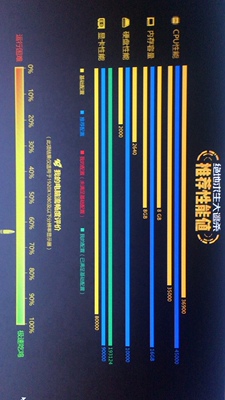 影驰gtx1660大将怎么样,使用五个月后感受,不忽悠揭秘真相!!