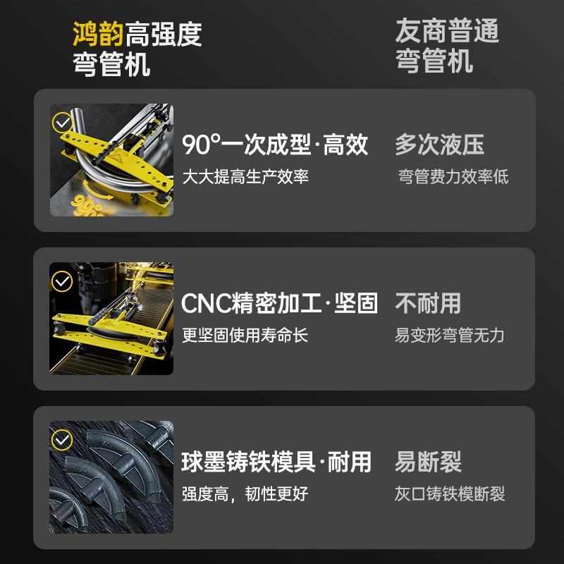 液压弯管器手动弯管机电动镀锌管钢管铁管分体弯折机小型弯管