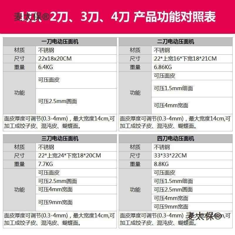 用家小型电动面条机XBZ子多功能锈钢全自动和面压面机擀饺不皮麦