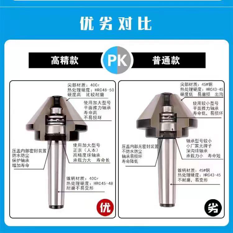 伞形回转莫氏MT456号车床蘑菇顶针车床尾座伞形活