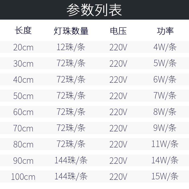 高档220超磁吸带开灯管LE薄D橱柜高亮灯条v关灯带货架厨房学生宿,家装灯饰光源,LED灯管,淘宝优惠券,粉丝福利购,淘宝优惠卷