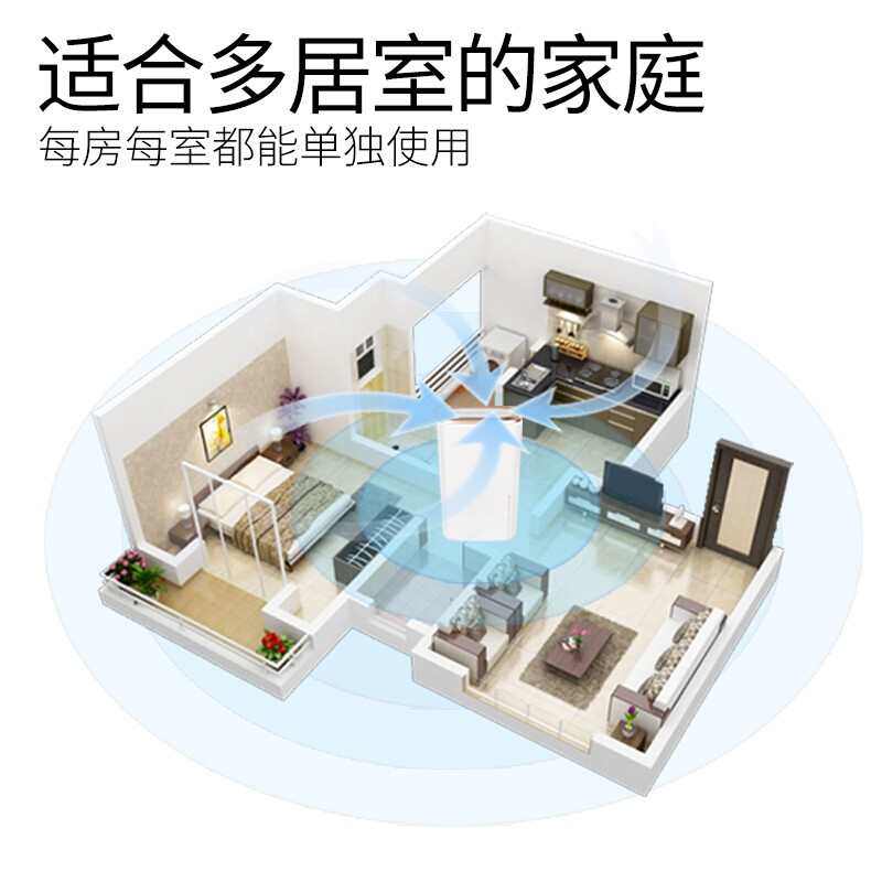 轻音器除湿抽湿机tcl防潮卧室地下室除湿机大功率抽湿家用干燥