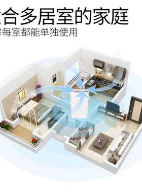 轻音器除湿抽湿机tcl防潮卧室地下室除湿机大功率抽湿家用干燥