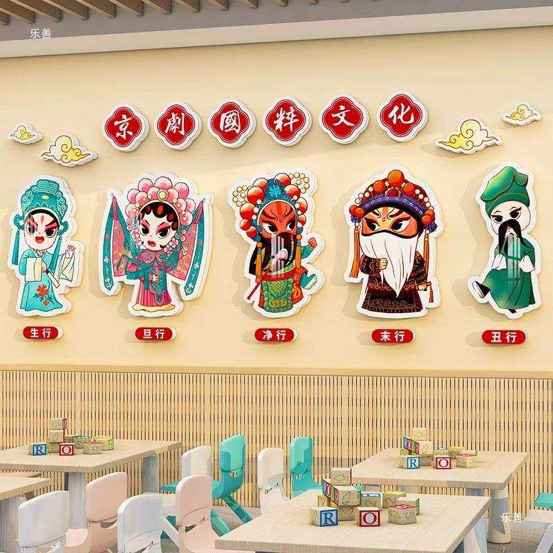 佑鉴生旦净末丑中国京剧脸谱非遗传统文化幼儿园环创主题墙面装饰