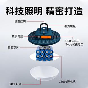 摆摊夜市灯l露ed灯超亮停电应急灯户外YQ5403 C营照支架可移灯动