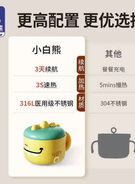 小白熊恒温碗婴儿辅食碗保温碗儿童充电餐盘免注水宝宝加热碗智能
