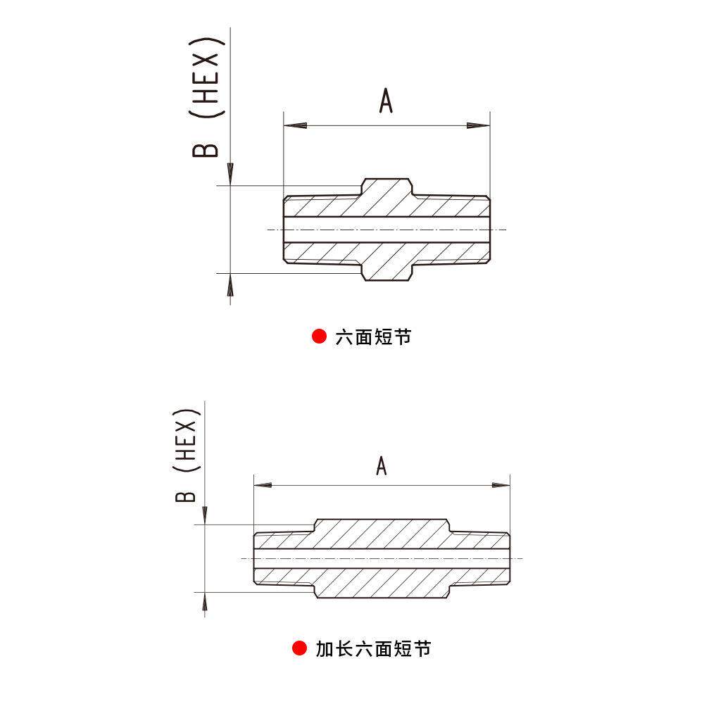 MAXIMATOR麦格思维特 压螺纹 六面短节 液压管配件 测压接头