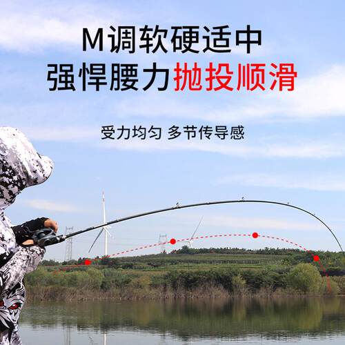 新款直销路亚竿套装轻硬M调快调打黑防炸线水滴轮枪柄直柄碳素路