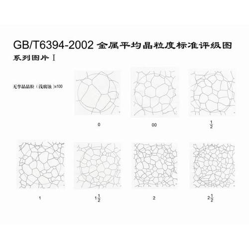 标准挂图、金属平均晶粒度评级标准挂图（GB/T6394-2002）