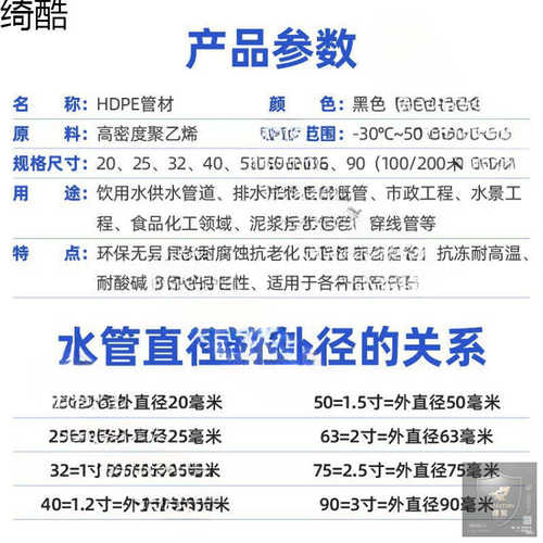 pe管自来水管20 25 32 40给水管4分6分1寸热熔水