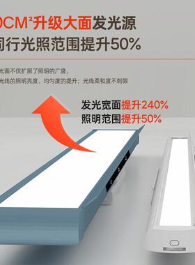 学视童新吸升大发光面壁挂式护眼灯护眼学级习灯大路灯磁学DFC008