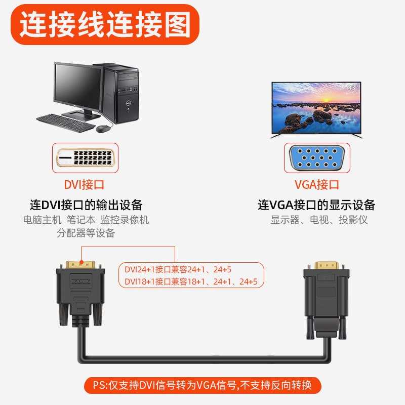 DVI转VGA线vja高清18+1转换器电脑显卡24+1转显示器转接头连接线