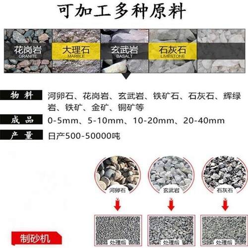 大型工业式200目设碎备铜矿磁铁矿粉磨RSX粉机立板锤风化石制砂机