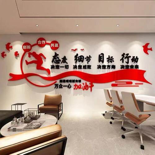 态度3d立体励志墙贴画激励标语装饰布置公司企业办公室员工文化墙