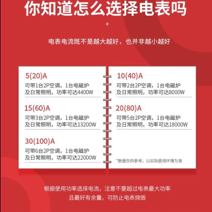 中国华邦DTSF866型三相四线多费率电能表峰谷表分时段电表 浙江