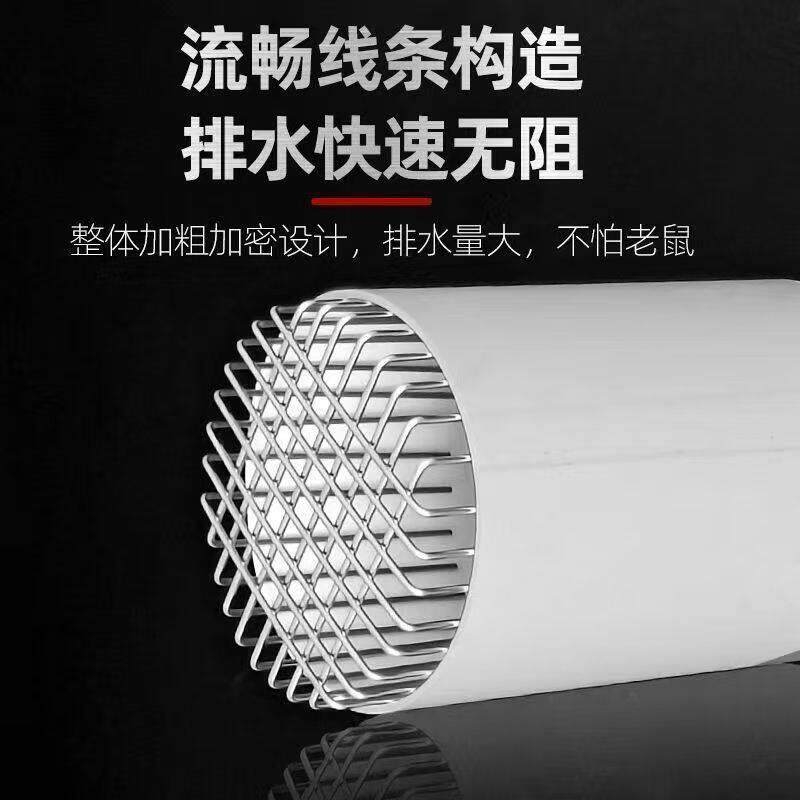 304不锈钢防鼠网罩防鸟罩排风口圆形地漏油烟过滤网卫生间通风口