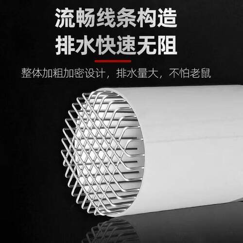 304不锈钢防鼠网罩防鸟罩排风口圆形地漏油烟过滤网卫生间通风口