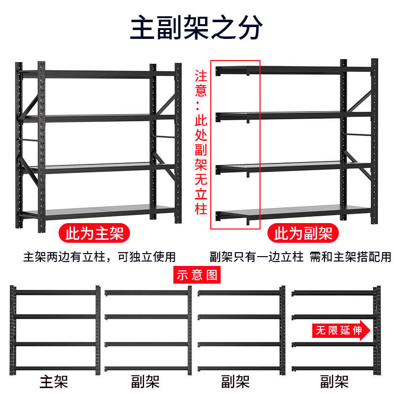 黑色仓储货架置物架多层仓库货物架快递库房储物架储物间家用架子