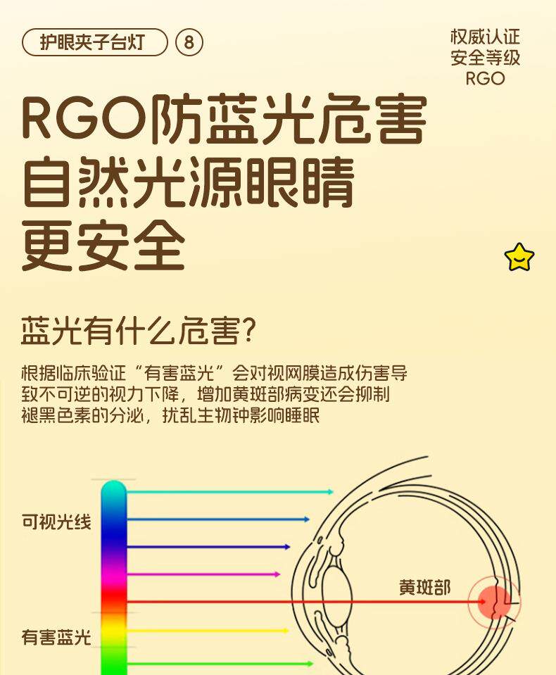 Лампа для чтения 可充电宿舍小台灯大学生护眼学习专用夹子夹式床头阅读灯书桌台风