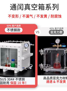 不锈钢VB-1/3/4真箱空亚克验力负压箱全用透明实真空桶工业用真空