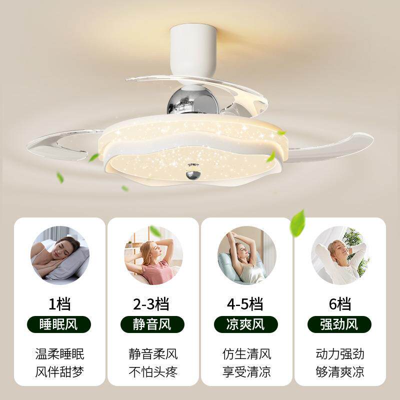 现代简约LED儿童房吊扇灯奶油风卧室静音隐形风扇灯全光谱护眼灯